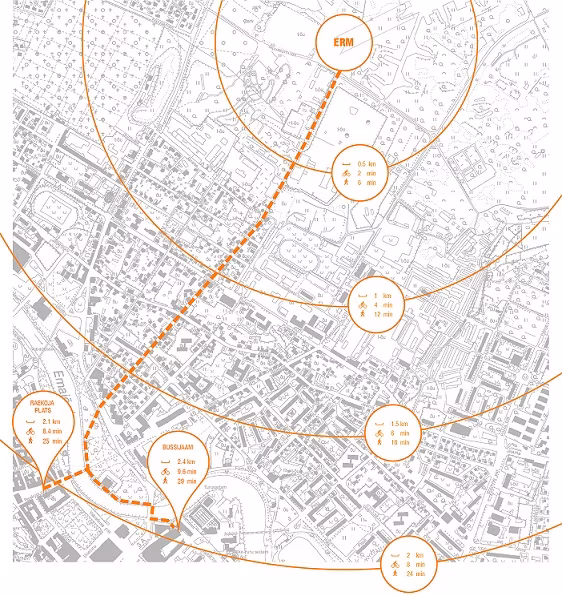 Mälumeetritest sentimeeterhaaval