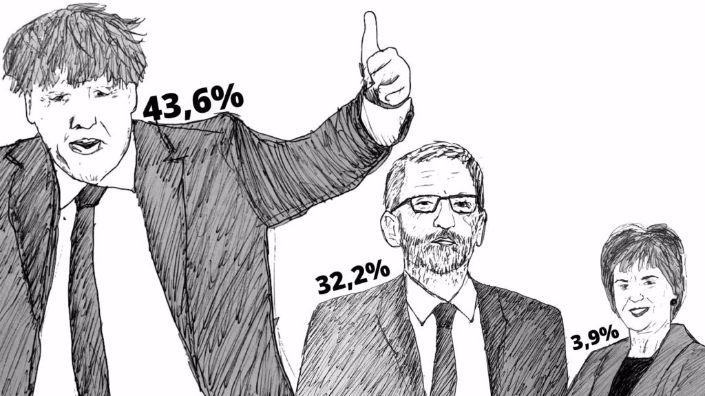 RSRi v&auml;lispoliitika memo #4: Konservatiivide triumf Suurbritannias ja uus valitsusjuht Soomes