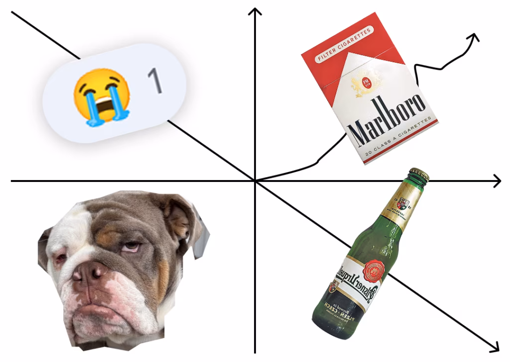 Kes on k&otilde;ige lahedam?